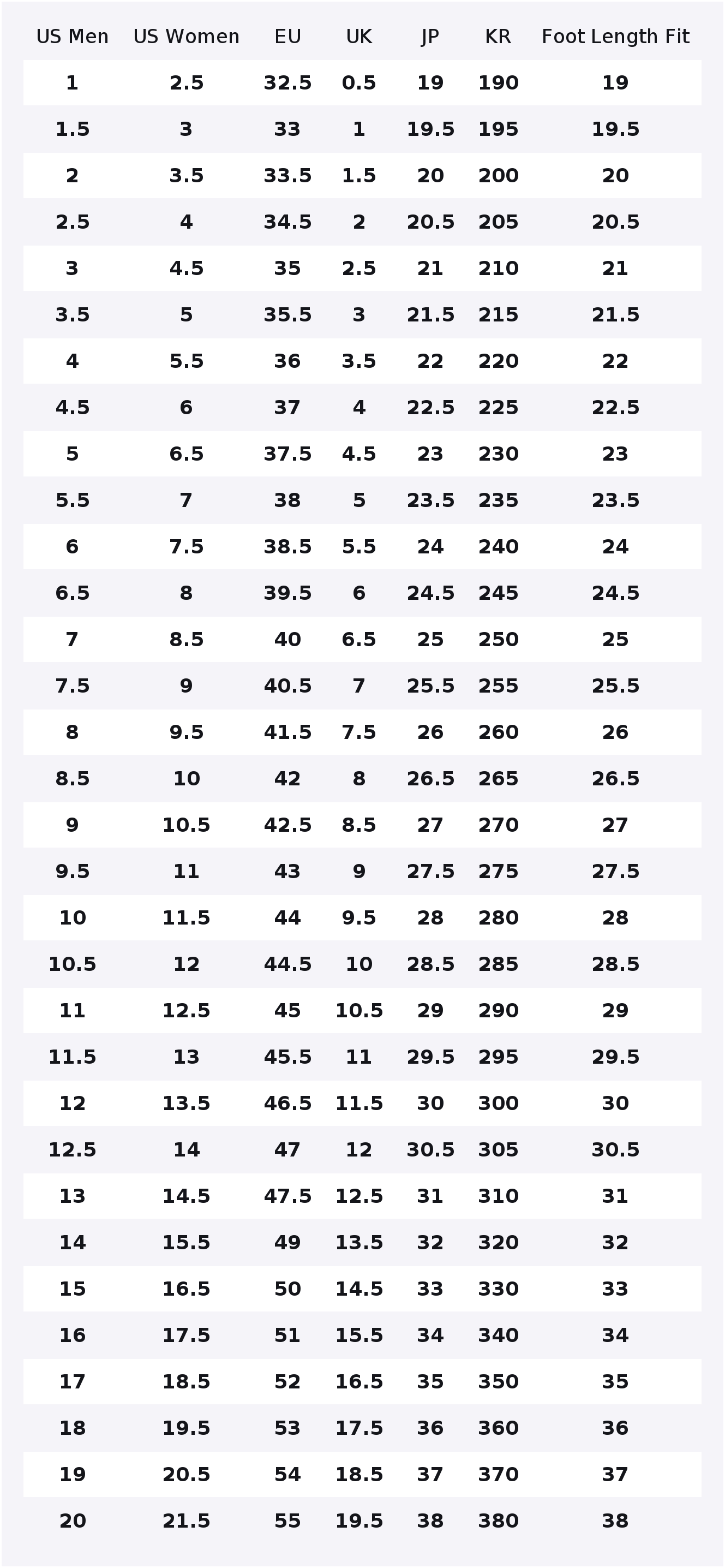 New Balance NB 9060 Low-top Ca - đánh giá và giá New Balance Shoes 9060